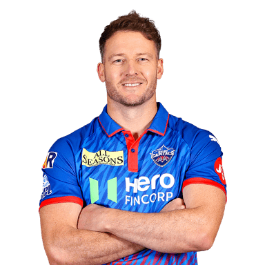 David Miller