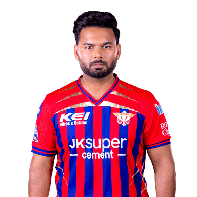 Rishabh Pant